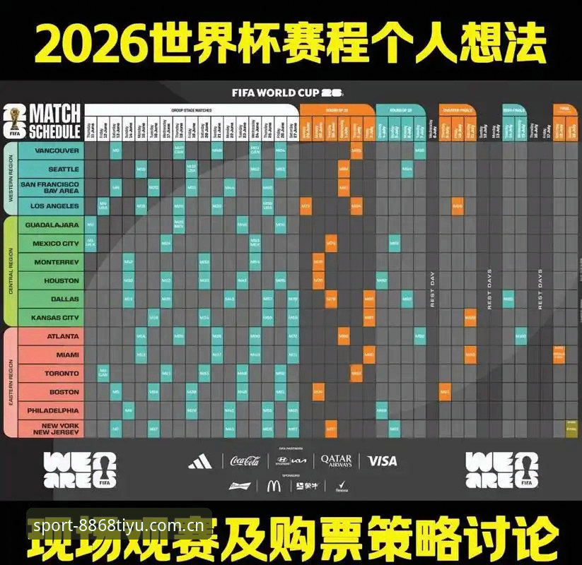 西班牙队风暴中的临时改道，2026世界杯赛程暗藏哪些变数？